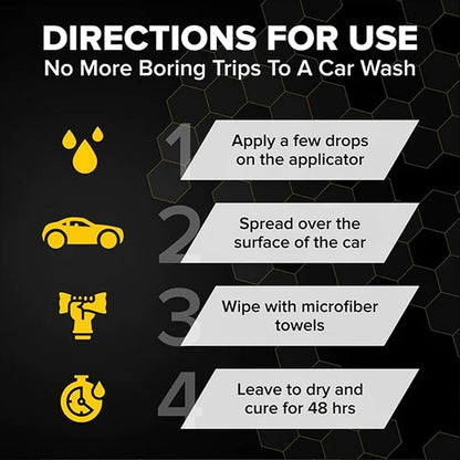 Ethos Handcrafted Car Care Graphene Matrix Coating with Applicator - Graphene Ceramic Coating | 5+ Years of Protection | Incredible Hydrophobic - Revolutionary Graphene Nanotechnology