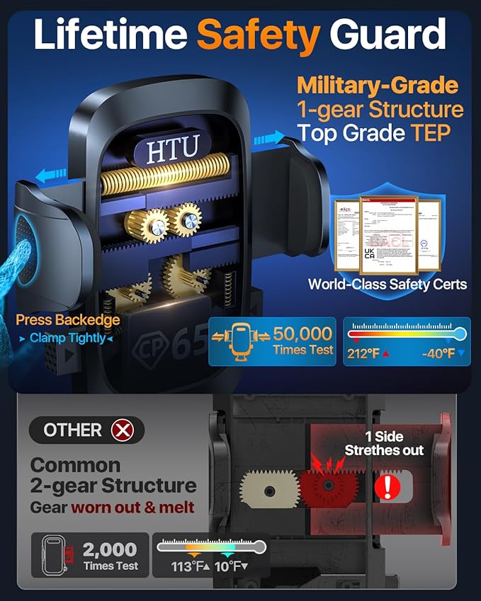 HTU 2025 Best Car Phone Holder 【Ultimate 5-in-1 & Upgraded 100+LBS Strongest Suction】【True Military-Grade & Safety Cert】 360° Windshield Dashboard Vent Mount Stand for iPhone Android & Truck, Red