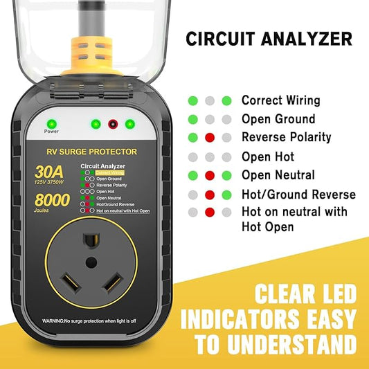 GEARGO RV Surge Protectors 30 Amp RV Circuit Analyzer, [2025 New Upgraded], IP68 Surge Voltage Protection, RV Adapter Plug for Camper(Yellow)
