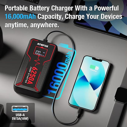 6250A Jump Starter Portable with Smart Clamp, ATGFOX 12V UltraSafe Car Battery Booster Pack for Trucks, up to 8.5L Gas/6.0L Diesel, Jump Box, 16000mAh Power Bank & Jumper Cables, Quick Charge