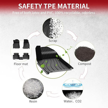 LASFIT Floor Mats for Porsche Cayenne 2019-2025 All Weather Floor Liner TPE Custom Fit 1st & 2nd Row Rubber Car Mats for Porsche Cayenne Automotive Accessories, Black, Easy to Clean