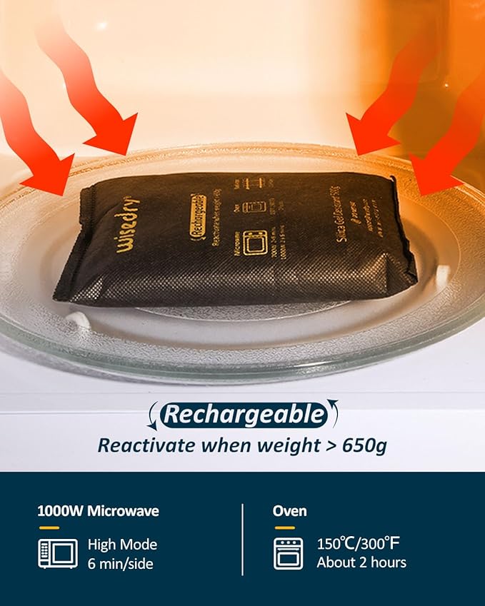 wisedry 2 x 500 Gram [2.2 lbs] Rechargeable Silica Gel Car Dehumidifier, Microwave Fast Reactivated Desiccant Packets Large for Gun Safe Closet Basement Garage Storage Moisture Absorber Bag Reusable