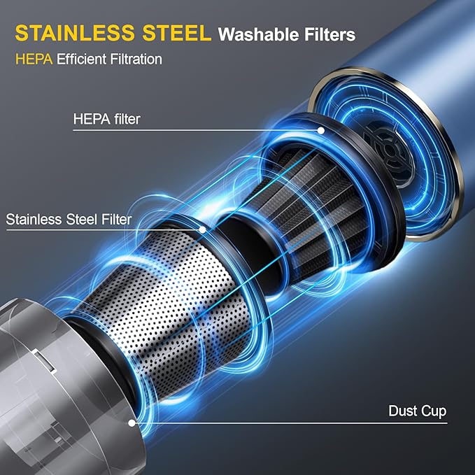 Car Cordless Handheld Vacuum, 13000PA Suction, 4-in-1 Blow & Suction, Rechargeable, for Car, Home, Pet, Office