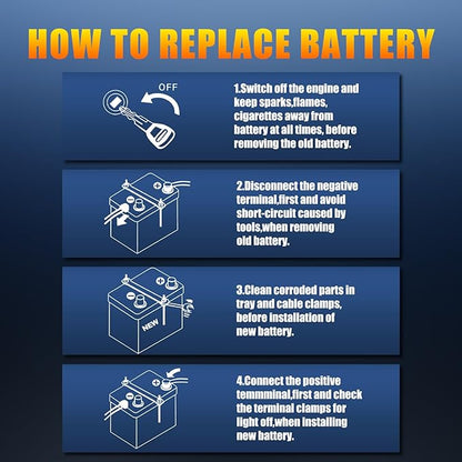 TPE Car Start Stop System BCI Group26 LiFePO4 Lithium-ion Battery 12.8V 800A Lightweight High Performance Battery Battery Level Display Left Negative Right Positive