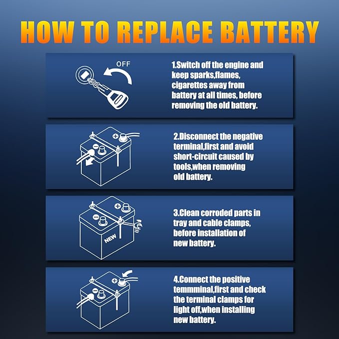 TPE Car Start-Stop Lithium Battery GROUP 49 12V 90AH Car Battery with 1300CCA – High-Performance Automotive Battery with 60 Months Warranty