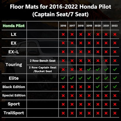 ANBINGO® Floor Mats Fit for Honda Pilot 2016-2022(Only Captain Seat / 7 Seat), Waterproof Car Mats All Weather Mats Guard Automotive Floor Liners Front& Rear& 3rd Row Full Set Black