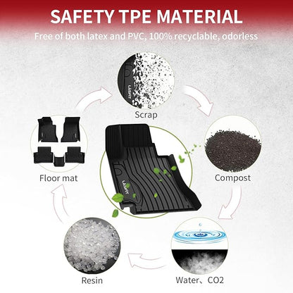 LASFIT Floor Mats for Mercedes Benz C Class 2021 2020 2015-2019 C300 / C350 / C400 / C350e / C43 AMG / C63 AMG / C63 AMG S (Fit Sedan Only), All Weather TPE Floor Liners for C Class 1st & 2nd row Mats