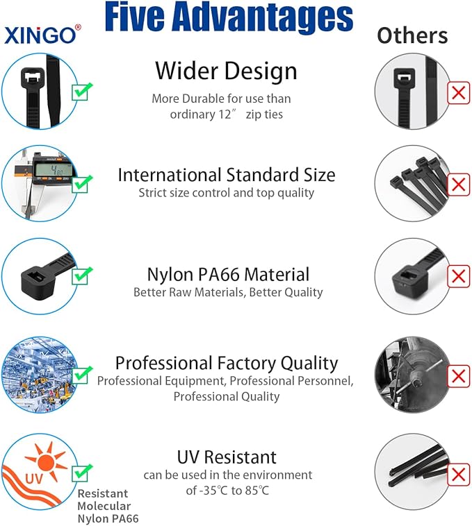 XINGO 12 Inch White Zip Ties(1200 Pack), 75 LBS Ultra Strong Tensile Strength, UV Resistant Cable Ties, Self-locking Plastic Ties for Indoor and Outdoor Use