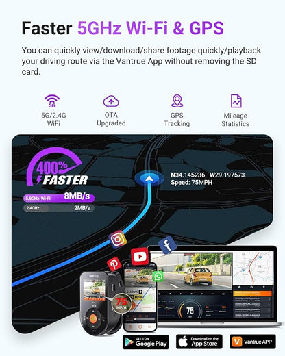 Vantrue S1 Pro Max 4K+4K Dash Cam Front and Rear, Dual 2160P Dash Camera with STARVIS 2 HDR PlatePix™ Night Vision, 5GHz WiFi, GPS Speed, 24/7 Parking Mode, ADAS/BSD, Optional LTE, Supports 1TB Max