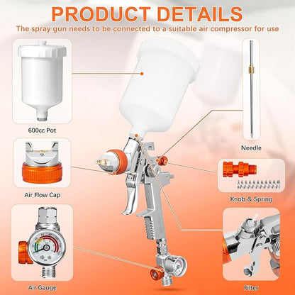 REFINE Spray Gun Kit, Auto Paint Gun with 1.4/1.7/2.0mm Nozzle Sets, 600cc Cup, Professional Automotive Air Spray Gun with Air Regulator for Cars, House ＆ DIY Painting