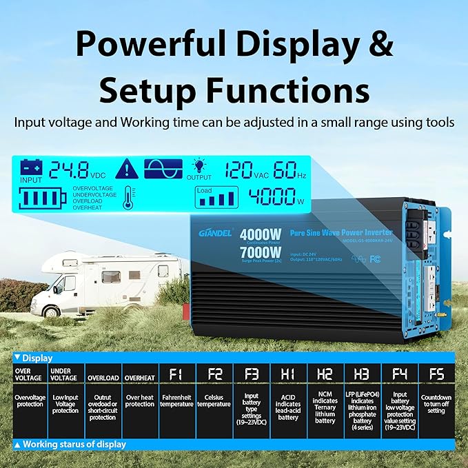 GIANDEL 4000 Watt 24 V Pure Sine Wave Power Inverter 7000Watt Surge,UL458 Listed GFCI Outlets,Inverter 24V DC to 120V AC,FCC Approved,Remote with Battery Level for RVs Campers Off Grid Solar Setup