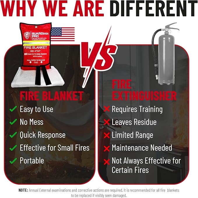 Emergency Fire Blanket for Home and Kitchen - 47"x47" - Must Have Fire Protection - Fire Suppression Fiberglass Fire Blankets for House Camping Car Office Emergency Survival Safety (1 Pack)