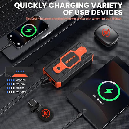 NEXPOW Car Battery Jump Starter 3000A, Portable Jumper Starter (up to 8.0L Gas/8L Diesel Engines) 12V Car Battery Booster Pack with USB Quick Charge 3.0 and 4 LED Modes Red Blue Warning