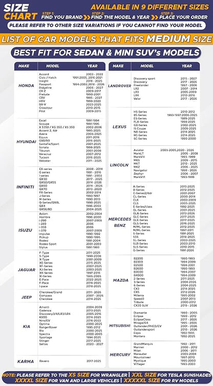 EcoNour Car Windshield Sunshade | Blocks 99% Heat & Keeps Interior Cool | Universal Fits Cars, SUVs, Trucks | Automotive Sun Screen, Visor & Car Accessories for Summer | Medium (64x32 Inches)