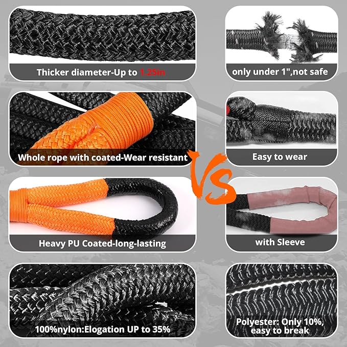 Kinetic Recovery Tow Rope: 1.26" x 30ft 55000LBS Snatch Strap with Soft Shackles Heavy Duty Offroad Towing Straps Kit for Trucks SUV UTV ATV Tractor Car Jeep - Black