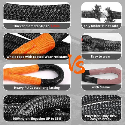 Kinetic Recovery Tow Rope: 1.26" x 30ft 55000LBS Snatch Strap with Soft Shackles Heavy Duty Offroad Towing Straps Kit for Trucks SUV UTV ATV Tractor Car Jeep - Black