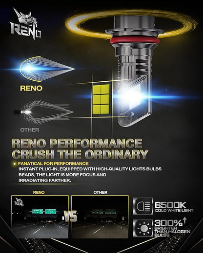 RENO 9007 Bulb,9007 Fog Light Bulbs 6000k White Lights Cool Fan Fanless In Line Car Fog Bulb Plug-N-Play, Pack of 2