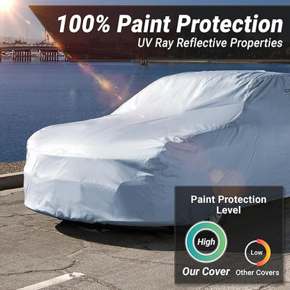 iCarCover 18-Layer Car Cover Waterproof All Weather, Premium Quality Car Covers for Automobiles, UV Protection, Z3, Z4, Crossfire, Solstice, Miata MX-5, Fits 155-163 Inches