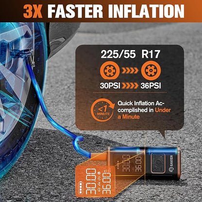 Saker Tire Inflator Portable Air Compressor - 150PSI Car Tires Air Pump with Tire Pressure Gauge Led Light, 7500mAh Battery & 12V DC Smart Tire Inflator for Car, Motorcycle, Bike Tire, Ball