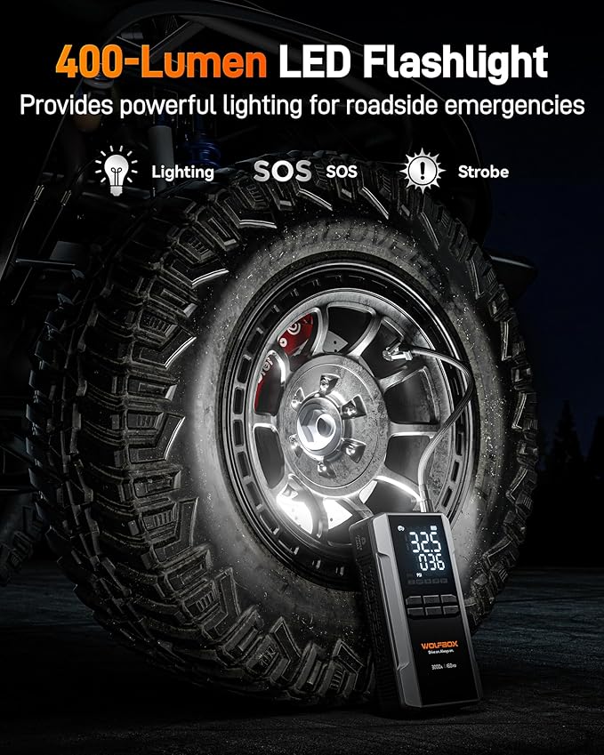 WOLFBOX 3000A Jump Starter with Air Compressor, 16000mAh&160PSI Portable Car Battery Jump Starter with 65W Fast Charge, 12V Battery Pack (8L Gas 6L Diesel Engine) with Boost, Light and Jumper Cables