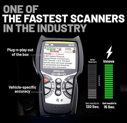 Innova 5410 All-System OBD2 Scanner Diagnostic Tool for Cars & Trucks – Automotive Scan Tools for Engine, ABS, SRS & Transmission, Bluetooth Compatible with America's Top Car Repair App