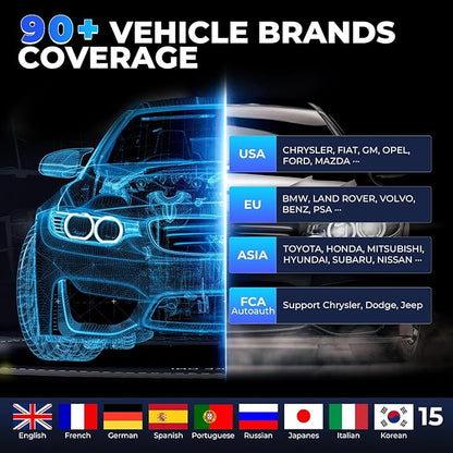 TOPDON ArtiDiag600 Pro, OBD2 Scanner Diagnostic Tool for All Systems, Code Reader Scan Tool with 9 Essential Maintenance Functions, Car Scanner with Andriod OS, Upgraded Version of AD600S/AD500