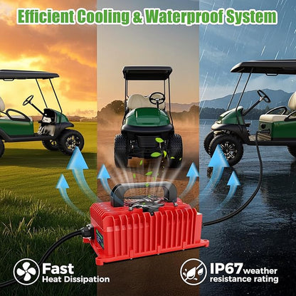 10L0L 15 Amp 48 Volt Golf Cart Charger for Club Car DS Precedent, Smart Golf Cart Battery Charger, 3 Battery Types Support, Battery Repair, Automatic Power Recharge, IP67 Waterproof