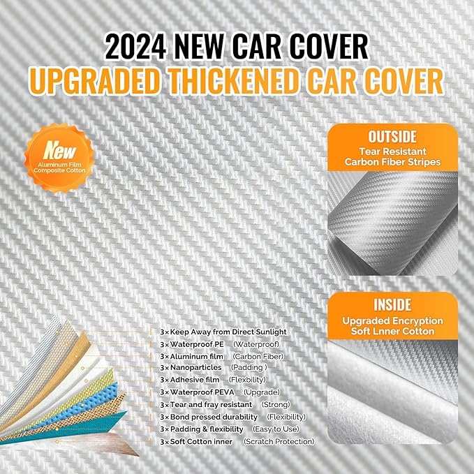 30 Layers Car Cover for Automobiles All Weather Waterproof, Outdoor Snowproof UV Protection Windproof, Door Zipper, Soft Cotton, Heavy Duty Universal Car Covers, (Silver, Fit Sedans 171"-180")