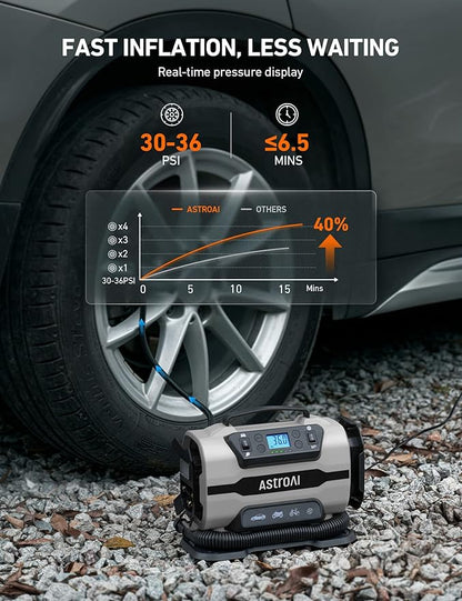 AstroAI Tire Inflator Portable Air Compressor Pump 150PSI 12V DC/110V AC with Dual Metal Motors &LED Light, Automotive Car Accessories&Two mode for car, bicycle tires and air mattresses, Gray