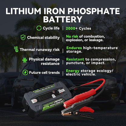 J2250 PRO Jump Starter with ConnectMax, 2250A LiFePO4 Car Starter Battery for 8.0L Gas and 6.0L Diesel Engines, Jump Pack with 60W Two-Way Fast Charging, Super-Safe and 2000 Cycle Life