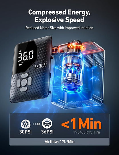 AstroAI L7 Mini Tire Inflator Portable Air Compressor,150 PSI Cordless Car Tires Air Pump with LED Lights&Pressure Gauge,Auto Shut-Off - Tire Pump for Auto,Motorcycle, Bicycle, Ball Grey