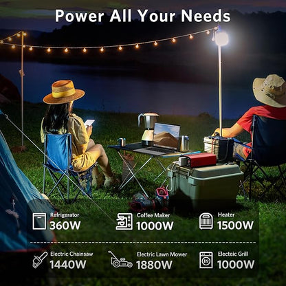 BESTEK 2000 Watt Pure Sine Wave Power Inverter 12V DC to 110V/120V AC Converter for Home, RV, Truck, Off-Grid Solar Power 3 AC Outlets Car Inverter with One 2 USB Port Type-C with Remote Control