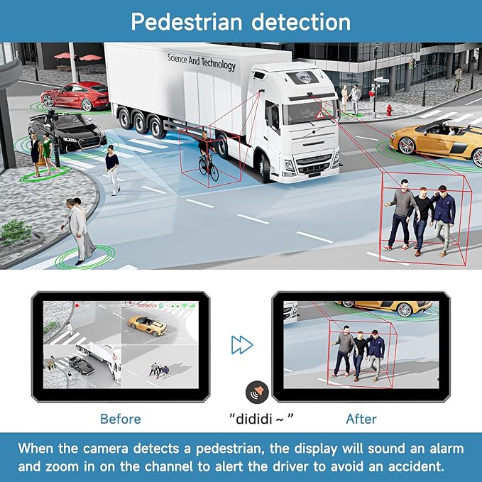 6CH AI WiFi GPS Sentry Mode RV Backup Camera System 10.1" Touch Screen Monitor with 4 1080P Rear Side View Camera,Mobile DVR Recording Live View on APP/Web/PC for Truck Trailer Tractor Fleet