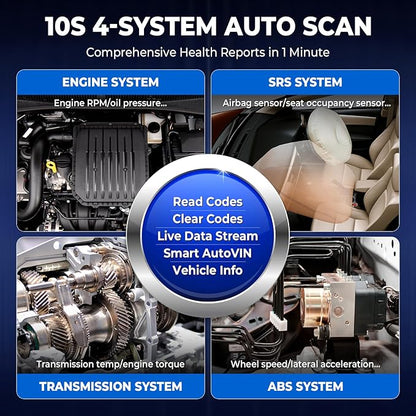 OBD2 Scanner LAUNCH CRP129X V2.0 Elite Scan Tool, Upgrade of CRP123X, 12 Reset Services, ABS/SRS/Transmission/ Check Engine Car Code Reader, Lifetime Free Update, FCA AutoAuth & Auto VIN, Battery Test