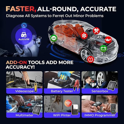 LAUNCH X431 PROS Elite [2025 New Model] Fully Functional Bidirectional Scan Tool, CANFD&DOIP, ECU Coding, VAG Guided Function, FCA SGW Cars, 37+ Resets, FCA AutoAuth, Full System Scanner for All Cars