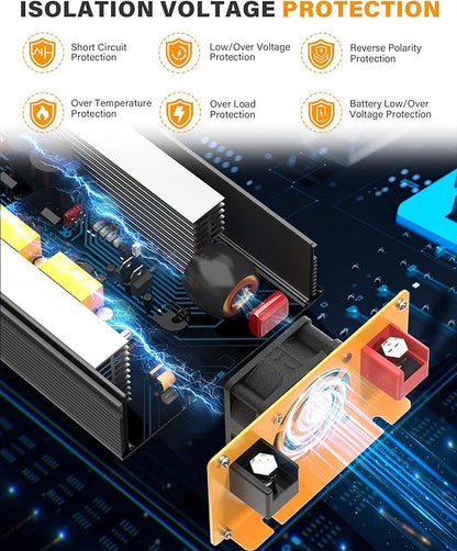 1500W Pure Sine Wave Power Inverter DC 12V to AC 110V 120V Converter with 2 AC Outlets, QC3.0 18W USB-A, PD30W USB-C Port Car Inverter with LCD Display and Remote Control for Truck RV Home
