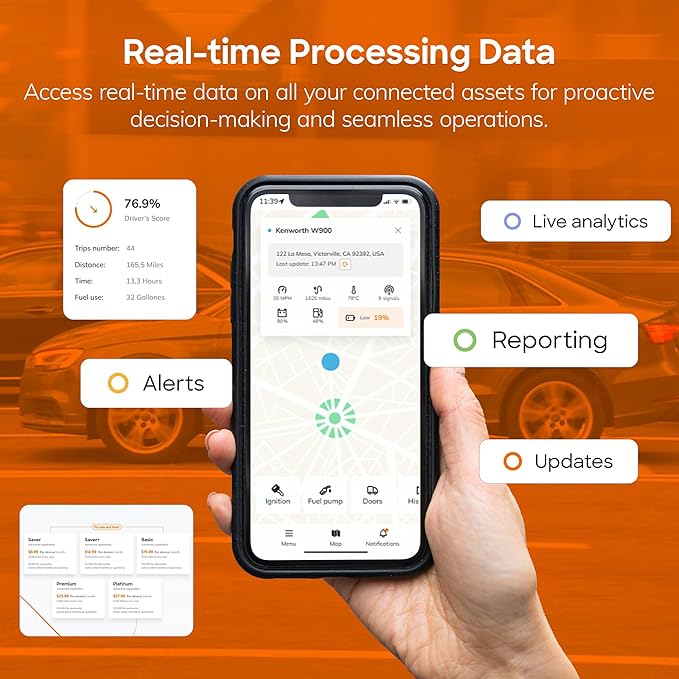 Mini PRO II LTE 4G GPS Tracker for Vehicles, Motorcycles, Trucks, Trailers, w/Remote Killswitch, Real-Time Tracking, Compact Weatherproof Car Tracker, Hardwired, Easy Setup, No Contract