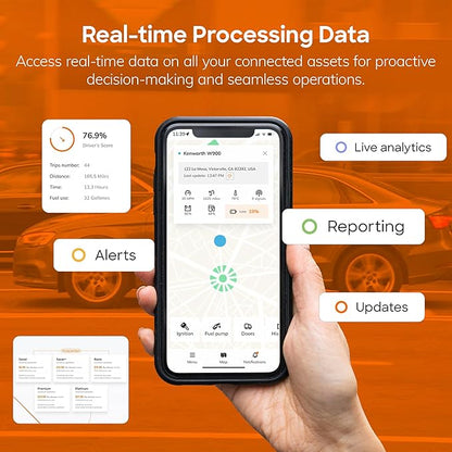 Mini PRO II LTE 4G GPS Tracker for Vehicles, Motorcycles, Trucks, Trailers, w/Remote Killswitch, Real-Time Tracking, Compact Weatherproof Car Tracker, Hardwired, Easy Setup, No Contract