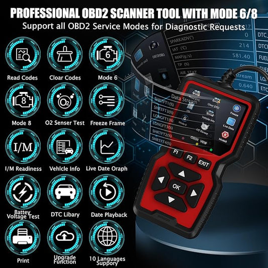 OBD2 Scanner Diagnostic Tool, Check Engine Code Reader OBD2 Scanner with Reset, Mode 6, Mode 8 & I/M Readiness, Auto Check Engine Light Car Diagnostic Scan Tool for All OBDII Car Since 1996