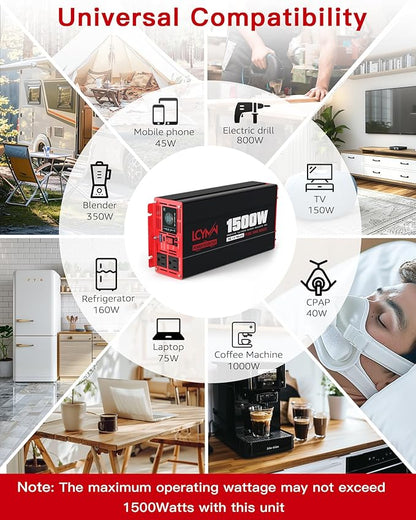 1500 Watt Pure Sine Wave Power Inverter DC 12V to AC 110/120V with Dual Outlets USB-C 30W USB-QC 18W Fast Car Charger Adapter LCD Display and Remote Control Converter for Off-Grid Home RV Solar System