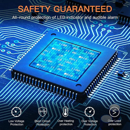 3500W Pure sine Wave Inverter 3500 watt Inverter 12 Volt Inverter RV Inverter Solar Inverter 12V to 120V Inverter 3500 watt Inverter Power Inverter with 4 Power outlets