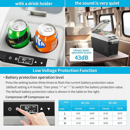 12 Volt Center Console Fridge,Car Refrigerator 16QT(15L) Cooler (-4℉-50℉),Portable Car Refrigerator RV Fridge,Portable Electric Cooler with 12/24V DC&110V AC, For MPV,Car,RV,Camping,Travel,SUV, Van