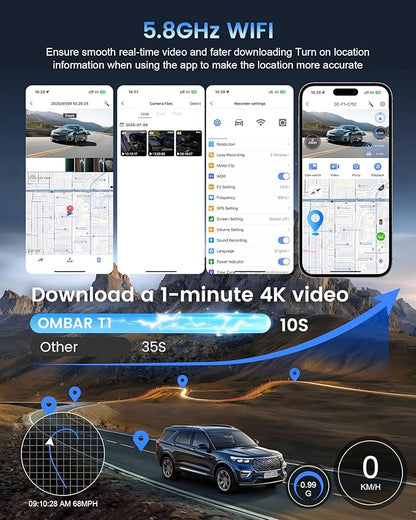 OMBAR T1 4K 3 Channel Dash Cam, STARVIS 2 IMX678 Sensors, Free 128GB Card, 2025 New Full Color HDR Night Vision, 4K+1080P+1080P Triple Car Camera,5G WiFi, 24H Parking Mode, Support 512GB Max