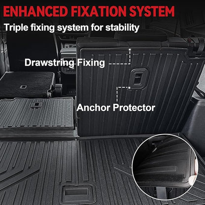 Floor Mats for 2018-2024 2025 Volkswagen VW Atlas 7 Seats(Not for Cross Sport), All Weather TPE Trunk Mat Cargo Liner with Backrest Mat for Atlas Accessories