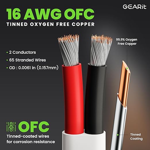 GEARit 16 Gauge Marine Wire, 16/2 AWG (20ft) Marine Grade Tinned Copper Oxygen Free, Duplex 2-Conductor Insulated Red & Black Electrical Cable for Boat, Automotive, RV, Camper, Trailer