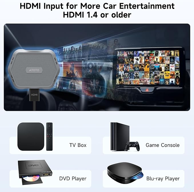 AD1 Wireless Carplay Adapter with HDMI, 2 in 1 Upgraded Dongle for Wired CarPlay Cars, Plug & Play HDMI Multimedia Hub for TV Box/Game Console/DVD/Blu-ray, Bluetooth 5.2, OTA Updates