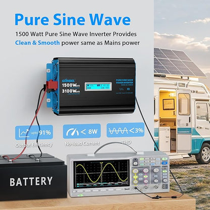 GIANDEL 1500 Watt Pure Sine Wave Power Inverter 12V DC to 120V AC,3100W Surge Peak Power,UL Listed GFCI Outlets,FCC Approved,USB-C36W,Remote with Battery Monitor for RVs,Campers,Off Grid Solar Setup