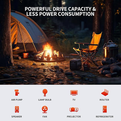 3000W Pure Sine Wave Inverter 12V DC to 120V AC Converter for Home, RV, Truck, Off-Grid Solar Power Inverter with Built-in 5V/2.1A USB, Reliable Cable, Remote Controller