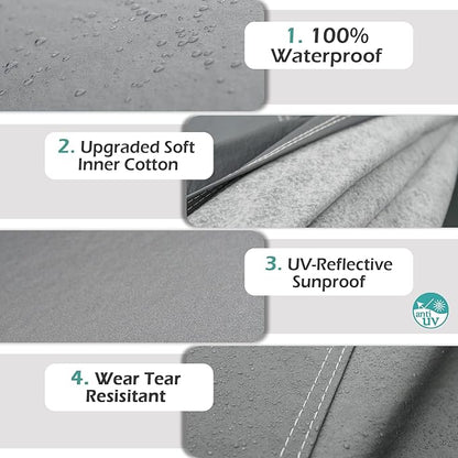 Premium Car Cover Custom Fit Tesla Model Y (2020-2025), 16 Layers Heavy Duty Car Cover Waterproof All Weather with Zipper Door for Sun Rain Snow Dust Uv Protection