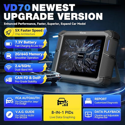 VDIAGTOOL Bidirectional Scan Tool VD70, OBD2 Scanner Diagnostic Tool with ECU Coding, 36+ Resets, PMI, FCA AutoAuth, All System, CAN FD & DoIP, V.A.G. Guide, 3-Year Update